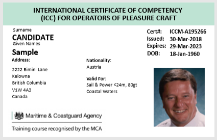 Сертификация для получения International Certificate of Competence (ICC)